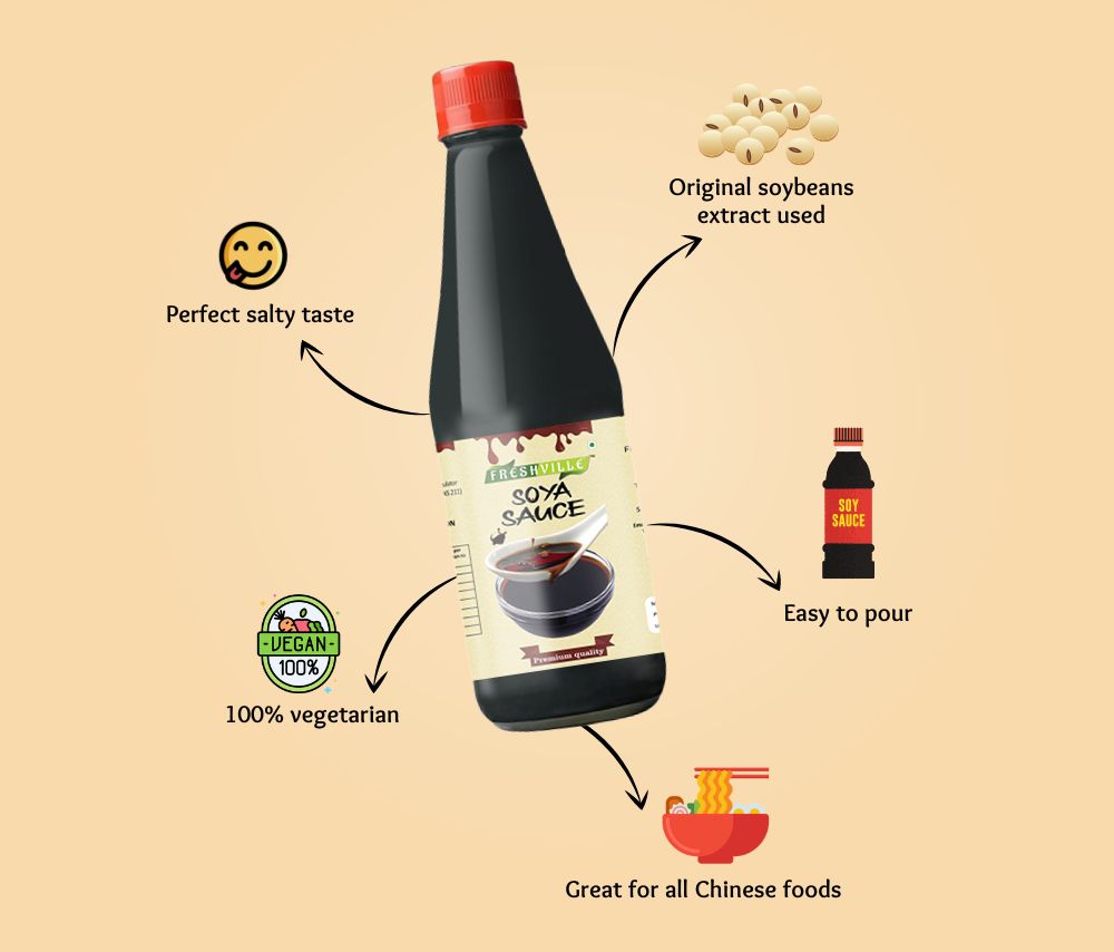 Freshville Soya Sauce | Made with Real Soya | Perfect Blend of Flavour and Taste | No Artificial Colours | 100% Vegetarian | No Trans Fat