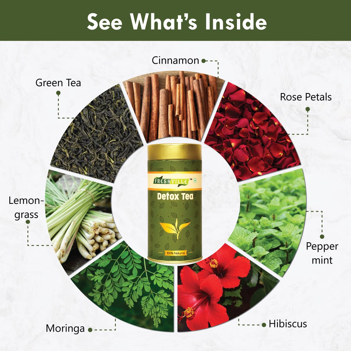 Freshville Detox Tea | Detoxify Body with herbs Peppermint, Lemongrass, Hibiscus, Cardamom, Cinnamon, Green Tea