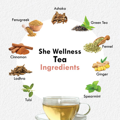 BellyFit , Ova care  and  She Wellness Tea Gift box