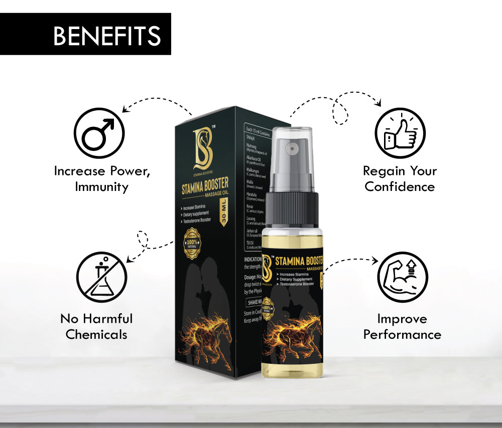 Stamina Booster Triple Power Capsule & Massage Oil Spray | Boost Stamina & Performance