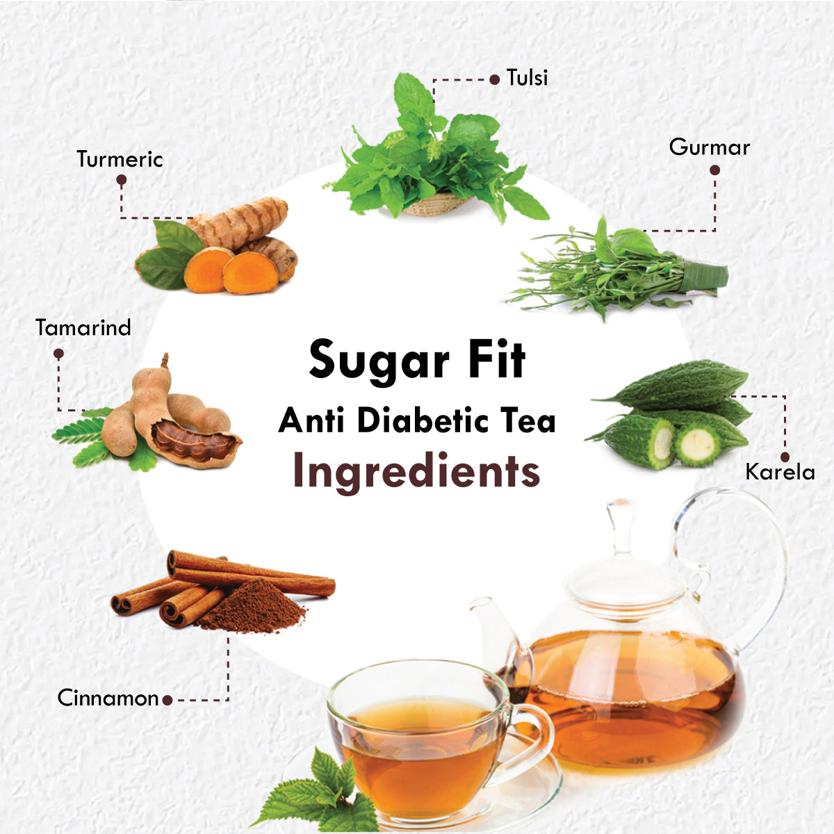 Sugerfit Tea Gift Box With (Spoon, Stainer, Cup)