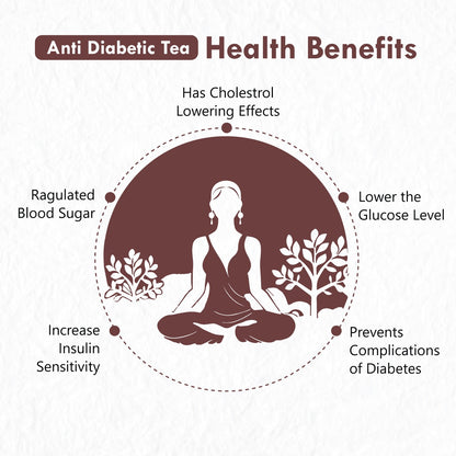 Freshville Anti Diabetic Tea | Control Blood Sugar level with herbs Turmeric, Tamarind, Karela, Tulsi, Cinnamon, Gurmar