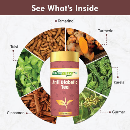 Freshville Anti Diabetic Tea | Control Blood Sugar level with herbs Turmeric, Tamarind, Karela, Tulsi, Cinnamon, Gurmar