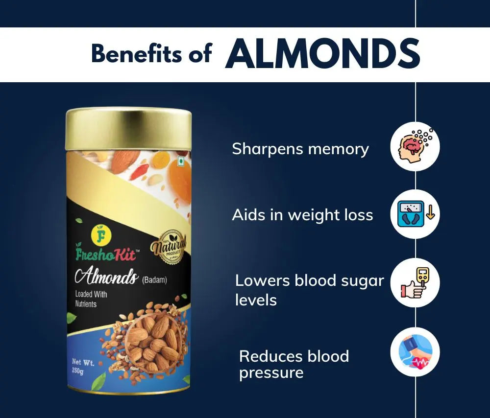 Freshokit Almonds-Badam | Premium Almonds | Nutritious & Delicious High in Fiber & Boost Immunity | Rich in Protein, Magnesium, Phosphorus, and potassium | Gluten Free