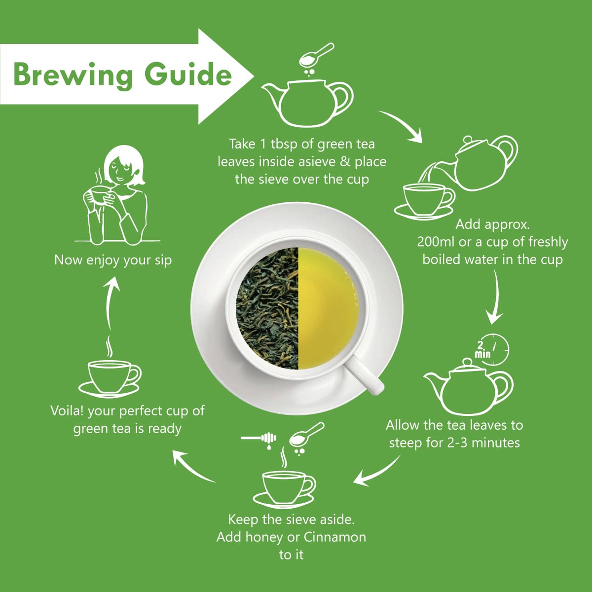 Freshville Green Tea Leaves | Improves Metabolism & Reduces Fat