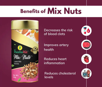 Freshokit Mix Nuts | Premium Mix Nuts | Mix Dry Fruits of Almonds, Pistachios, Cashew and Kishmish | Nutritious & Delicious High in Fiber & Boost Immunity | Rich in Protein, Magnesium, and Phosphorus